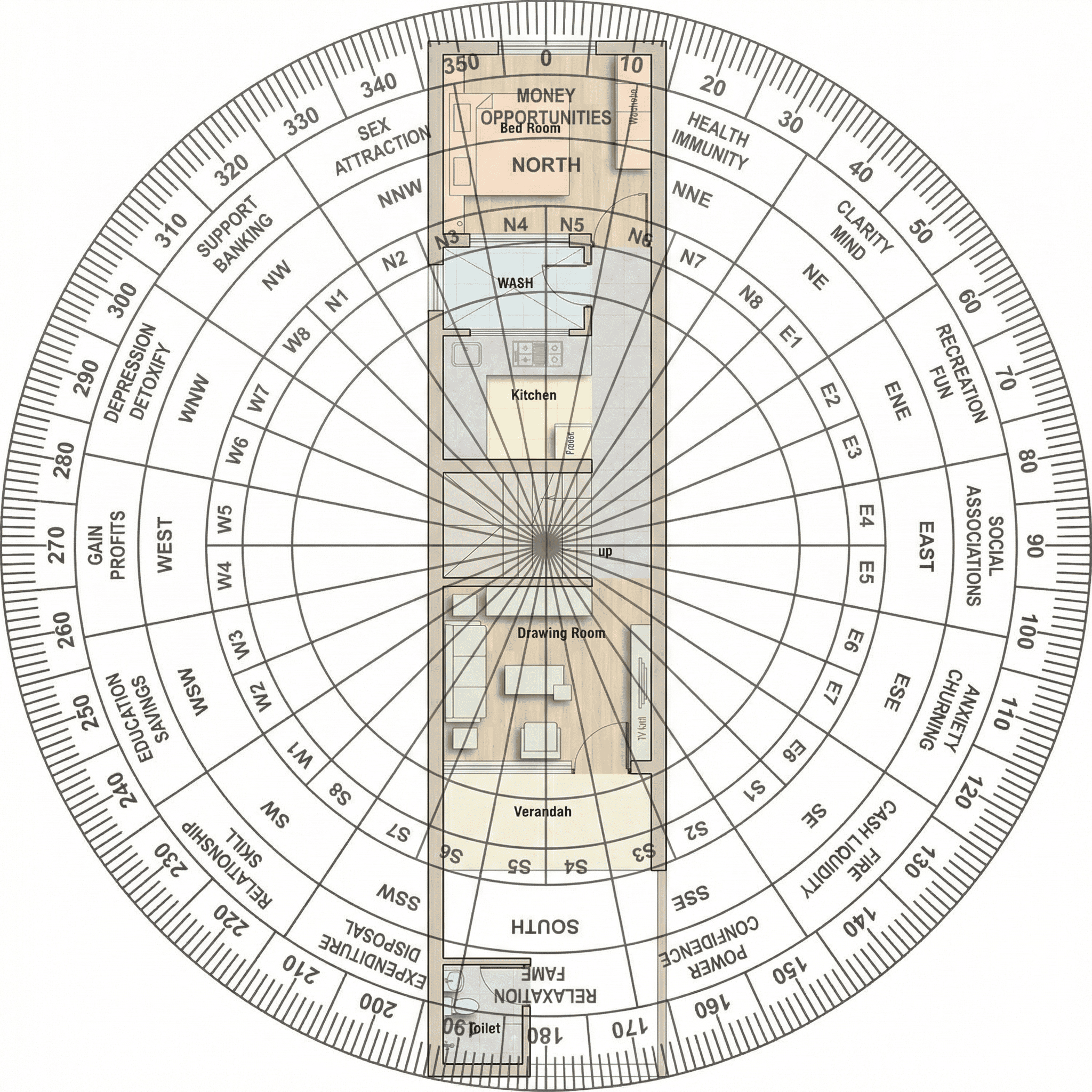 Row House Harmonized Layout